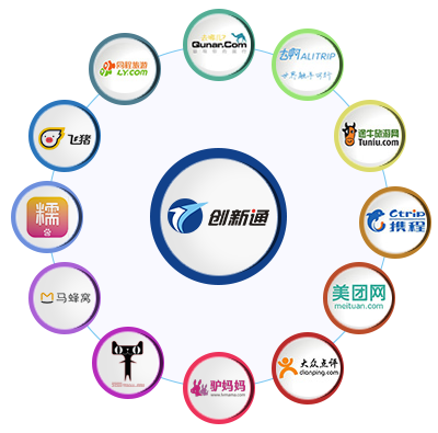 擺閘,三輥閘,速通閘,旋轉(zhuǎn)閘,平移閘,一字閘,人臉識別，