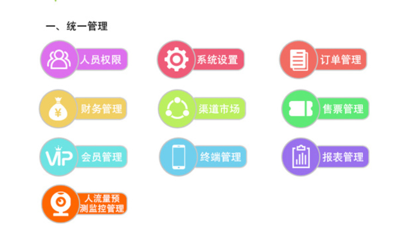 擺閘,三輥閘,速通閘,旋轉(zhuǎn)閘,平移閘,一字閘,人臉識(shí)別，
